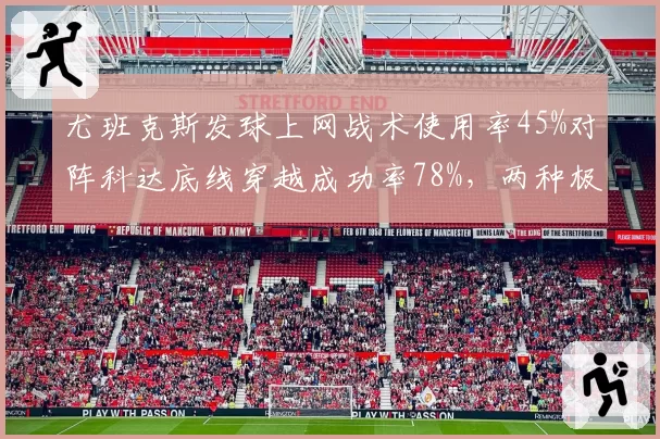 尤班克斯发球上网战术使用率45%对阵科达底线穿越成功率78%，两种极端风格的攻防博弈